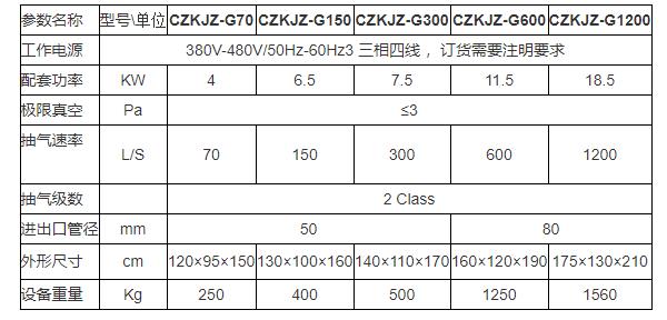 抽真空機(jī)組參數(shù).jpg