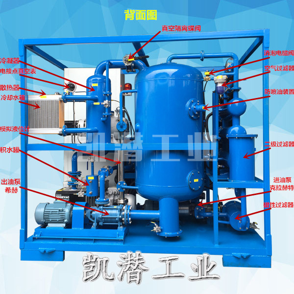 真空濾油機(jī)背面