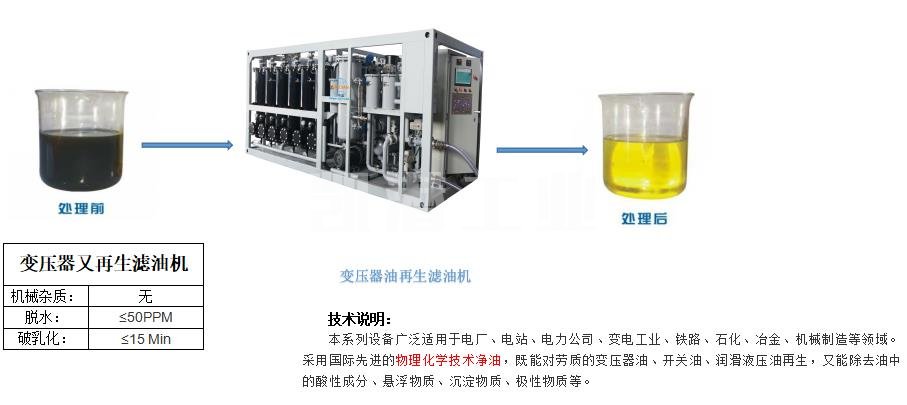 變壓器濾油機(jī)圖.jpg